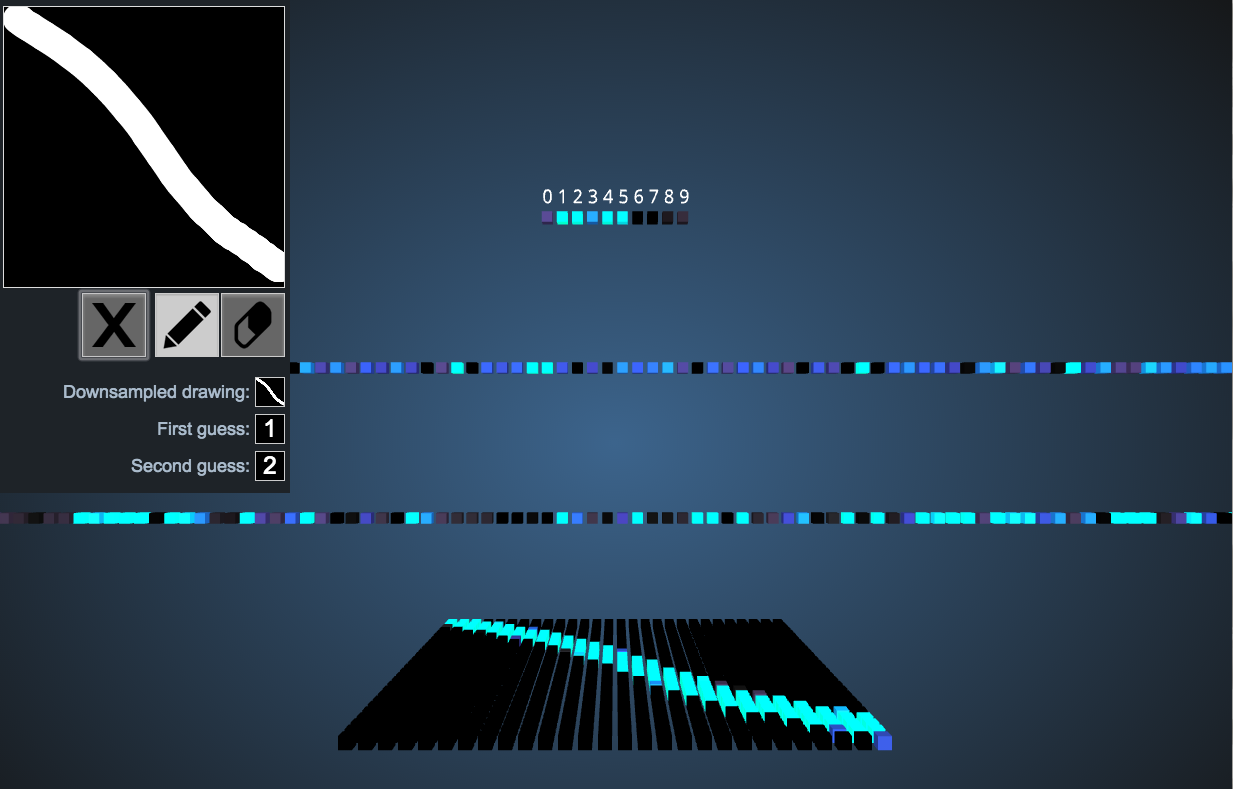 mnist